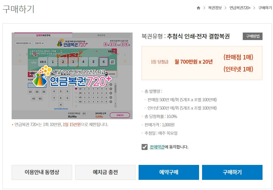 연금복권 인터넷 구매 방법