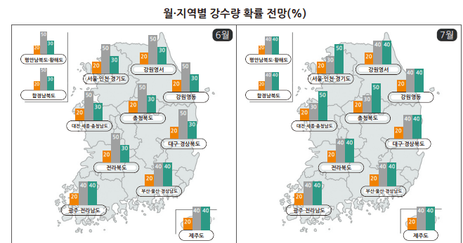 장마 예상기간