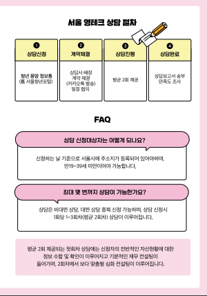 청년 재테크