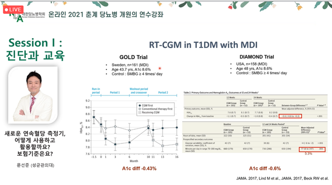 연속혈당측정기