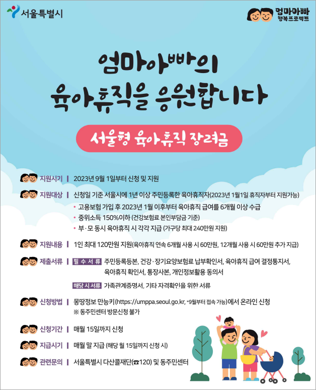 서울형 육아휴직 장려금