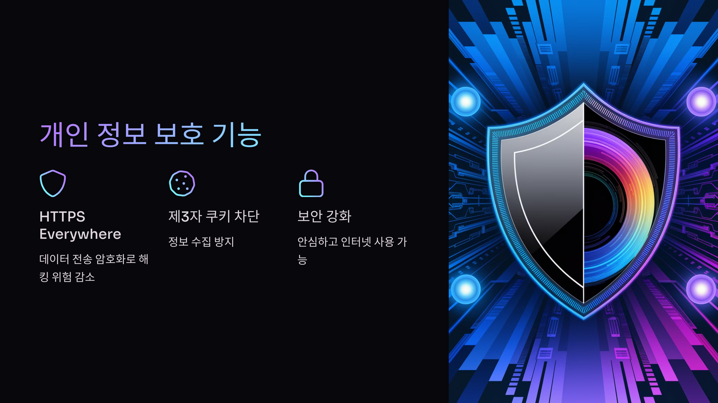 개인정보보호
