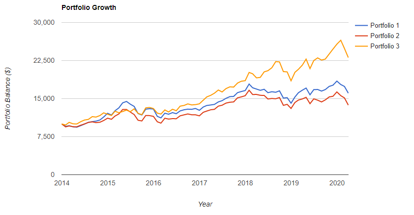 미주일77456562341