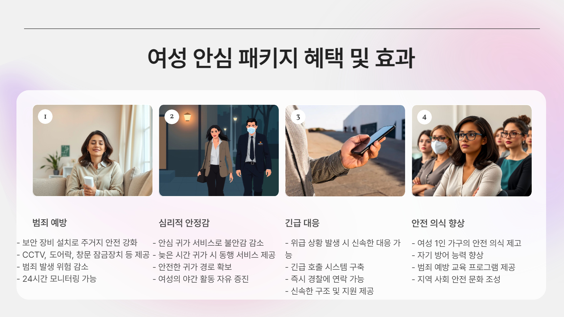 여성 안심 패키지, 여성 1인 가구를 위한 안전 지원 정책