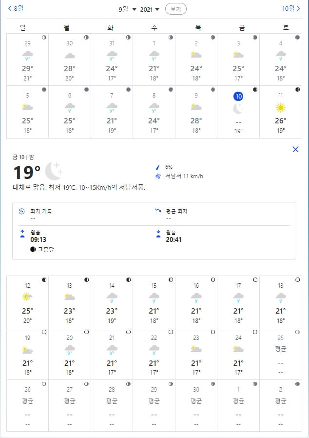 9월강릉날씨