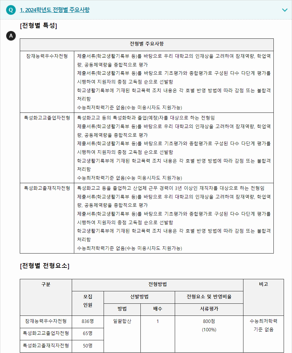 2024학년도 영남대학교 학생부종합전형 전형별 주요사항