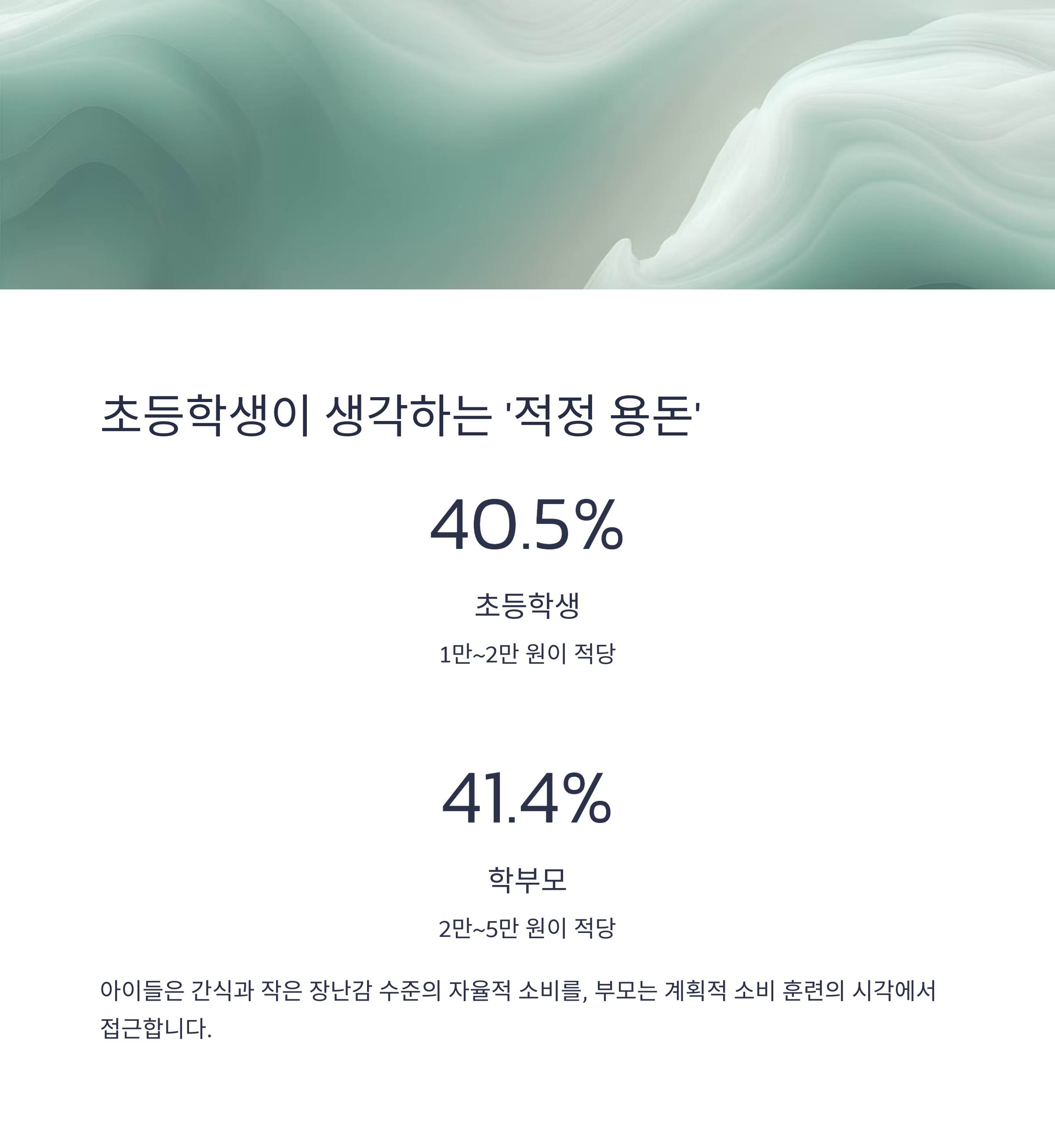 초등학생과 학부모가 생각하는 적정 용돈 금액을 비교한 인포그래픽: 학생은 1~2만원, 부모는 2~5만원이 적당하다고 응답