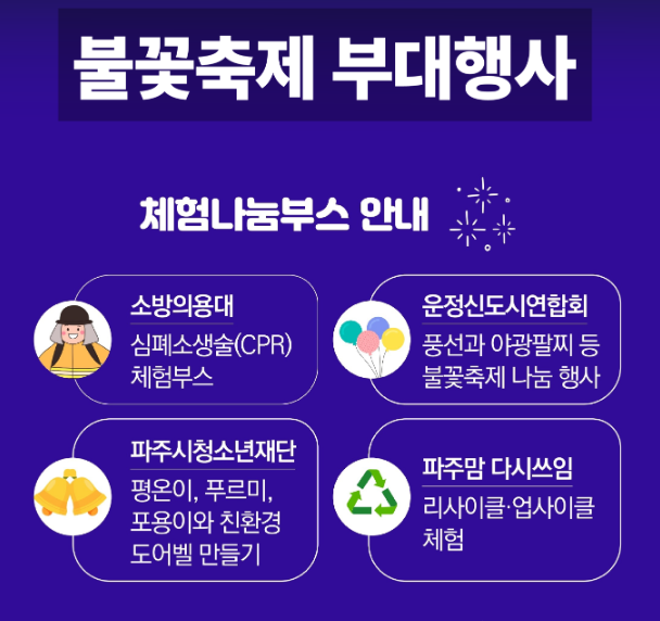 2025 파주 불꽃축제