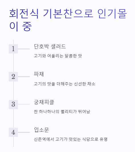 신촌역 고깃집 추천 쟁반집8292 신촌점