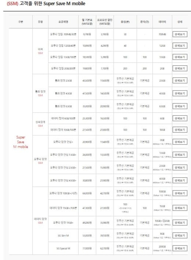 SSM 요금제 리스트 사진
