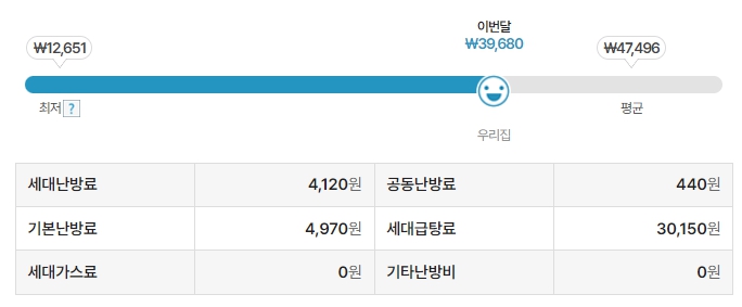 아파트관리비 조회하기 아파트아이 지금 바로 조회합니다