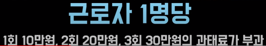과태료 부과