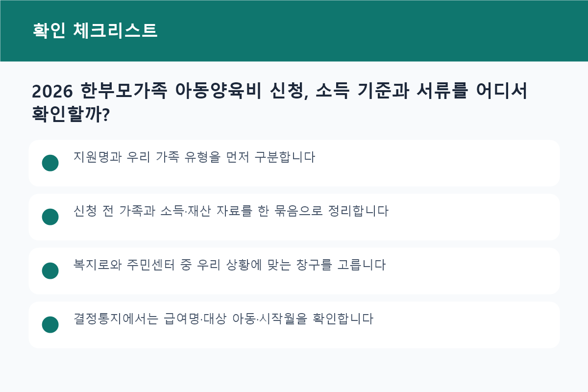 2026 한부모가족 아동양육비 신청, 소득 기준과 서류를 어디서 확인할까? 준비물과 확인사항 체크리스트