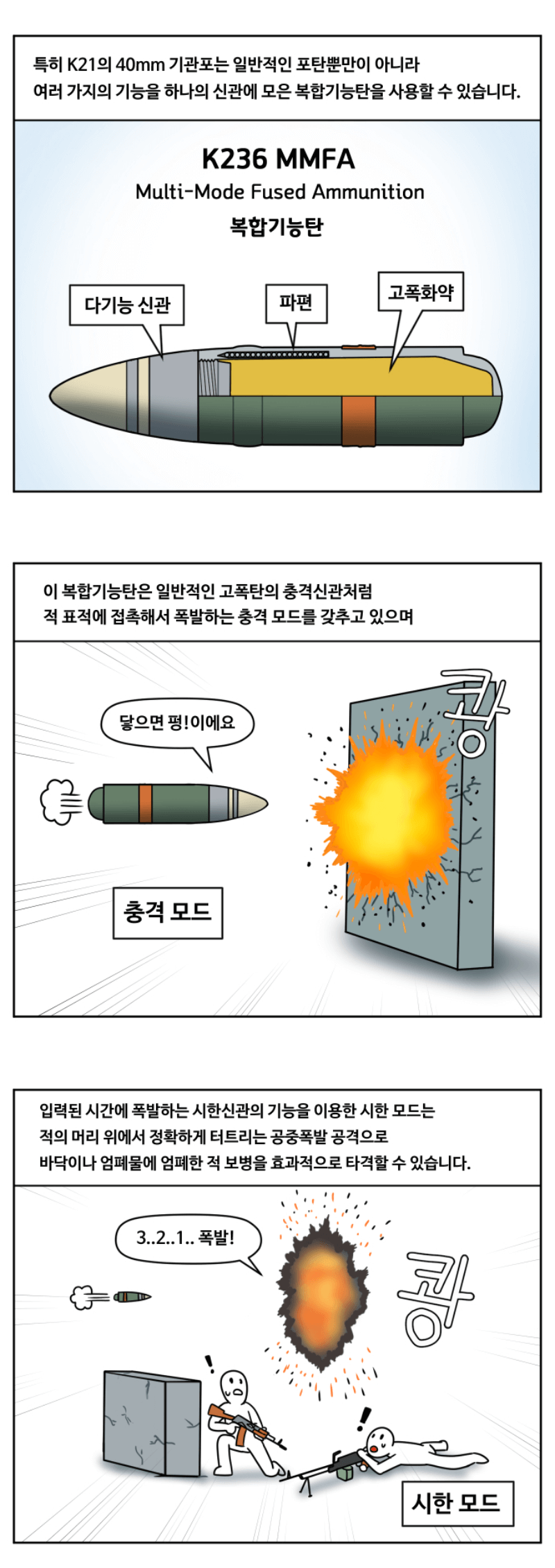 K-21 보병전투차량 웹툰 4