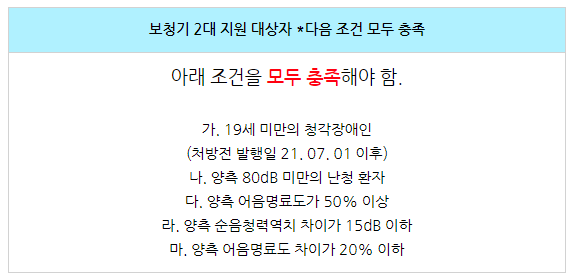 보청기2대지원대상자