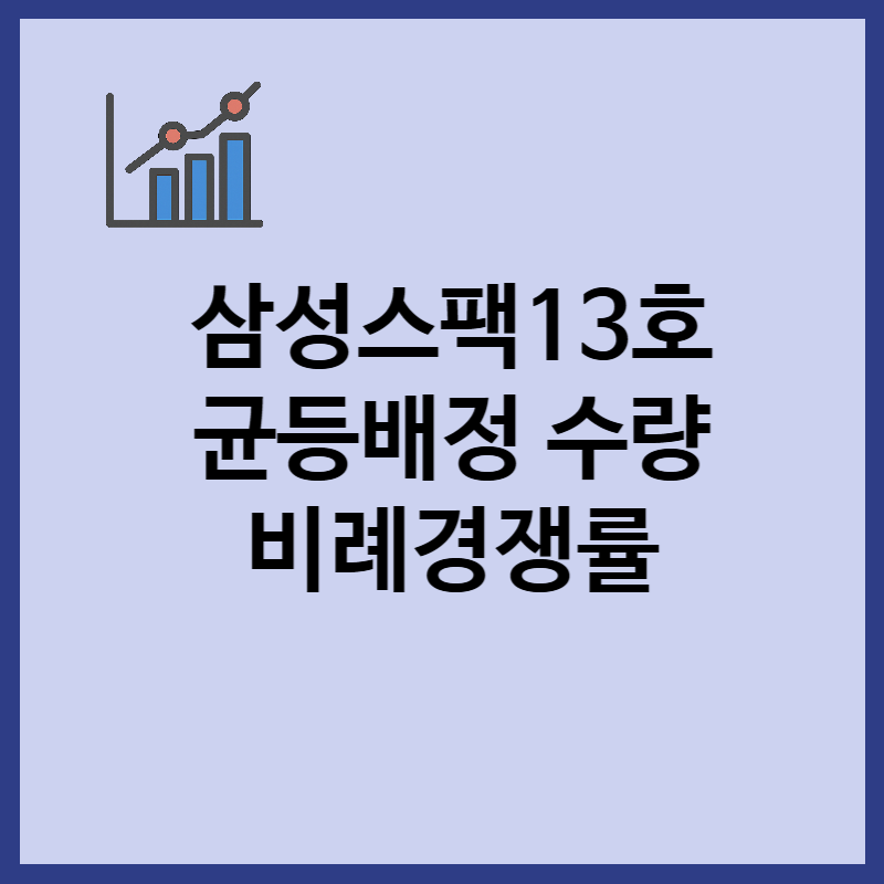 삼성스팩13호 균등배정 수량, 비례경쟁률 결과