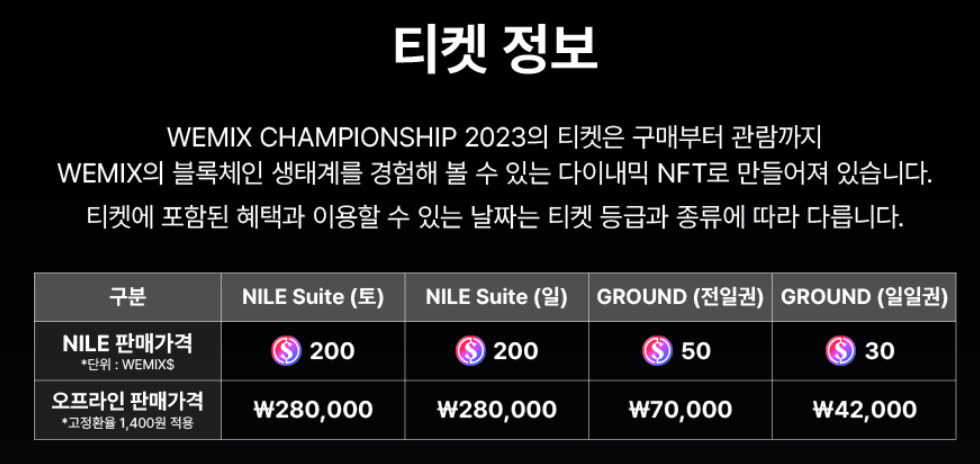 위믹스 챔피언십 2023