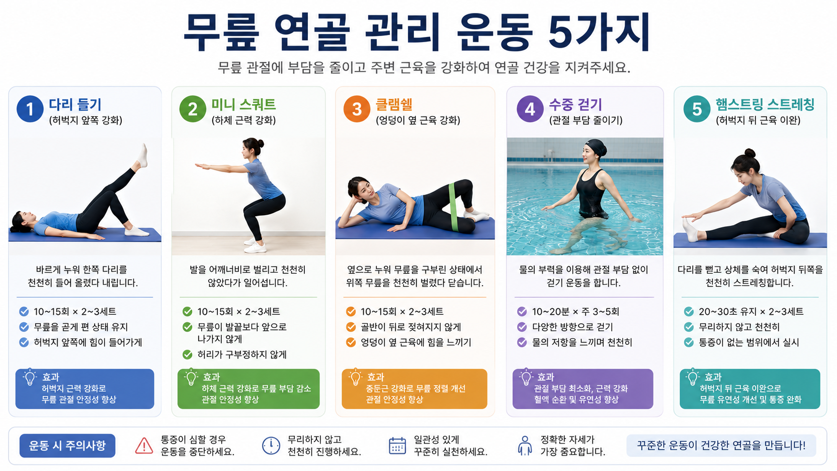계단 내려갈 때 무릎이 시큰거린다면,연골 신호일 수 있습니다