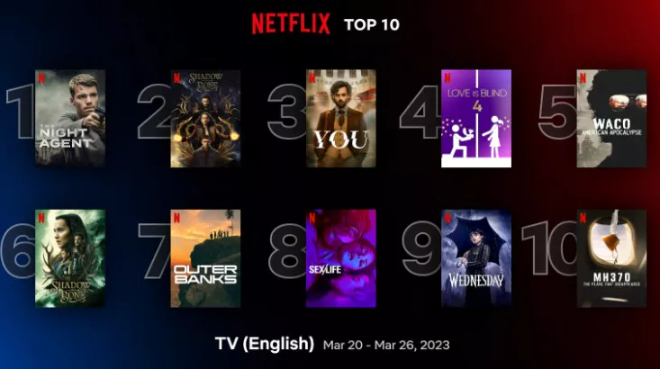 티비 시리즈 영어권 순위 화면