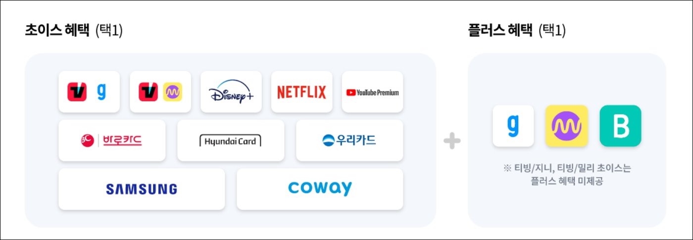 kT-5G-초이스-혜택