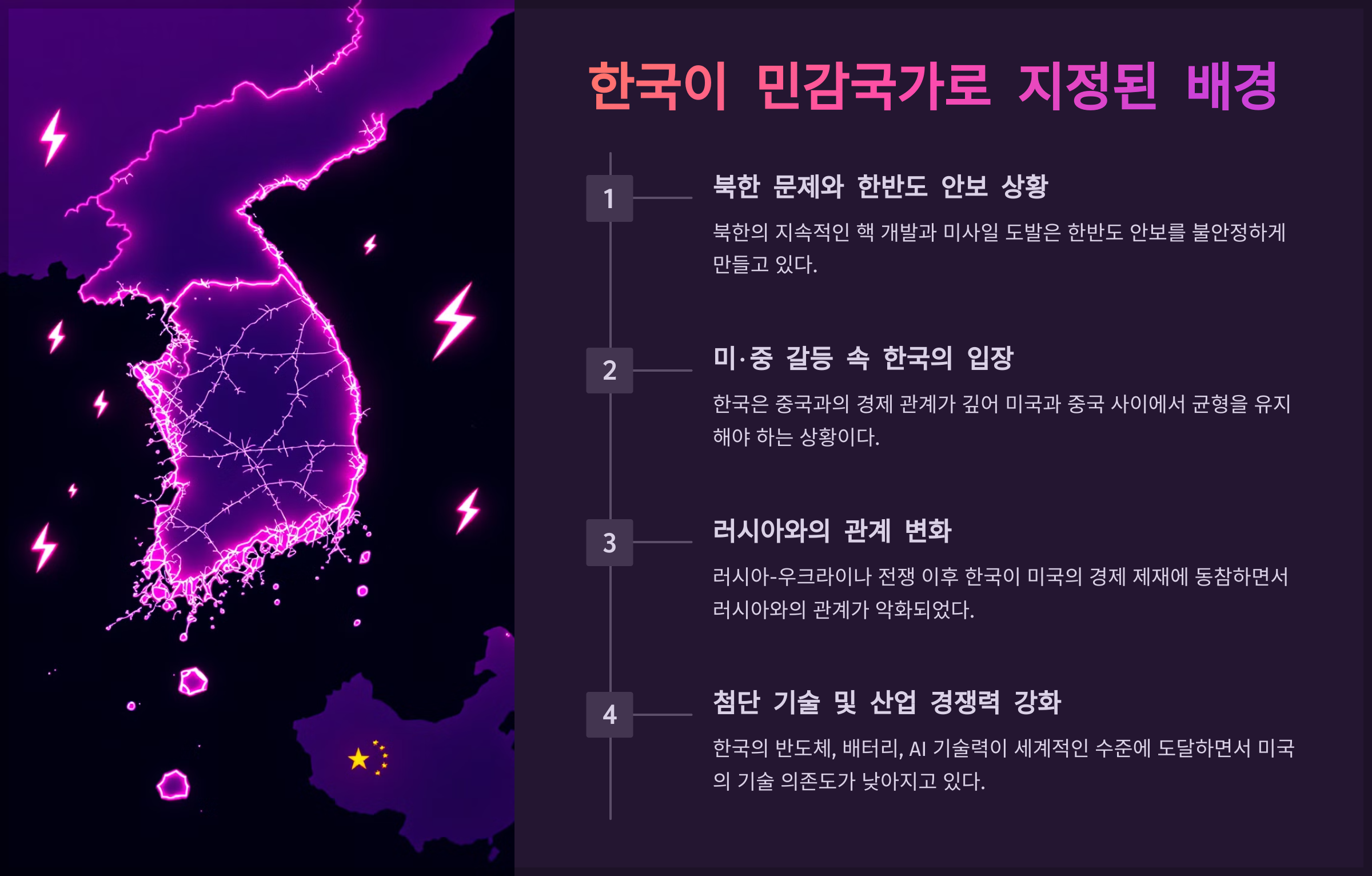 한국이 민감국가로 지정된 배경