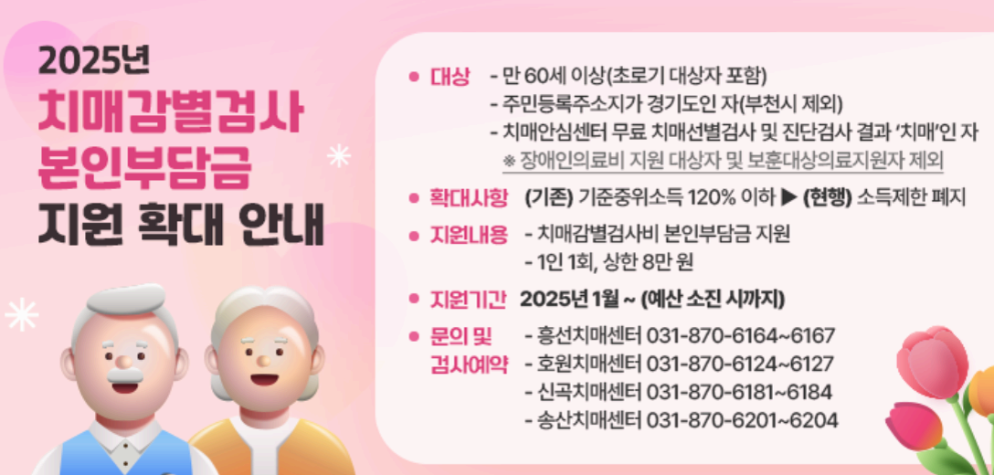 놓치면 손해! 의정부시 지원금 정리 및 신청방법(2025년 최신)