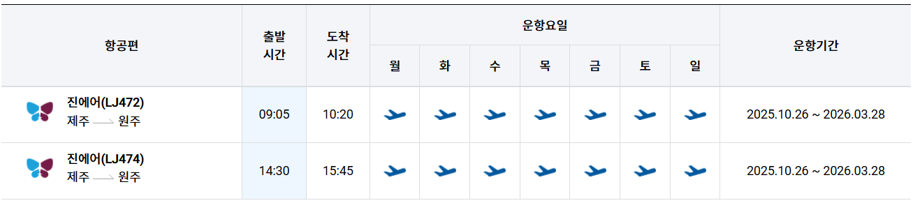 제주공항 출발 원주공항 도착 비행기 스케줄 시간표