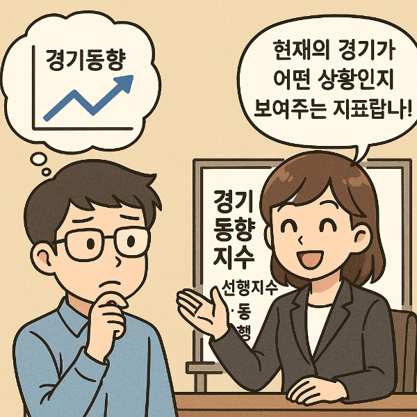 경기동향지수란? 쉽게 풀어보는 경기 흐름의 나침반