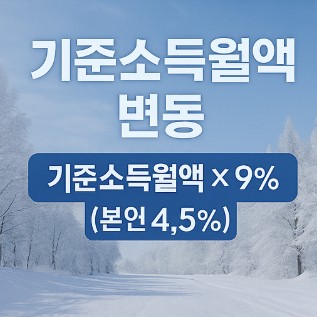 국민연금 기준소득월액 변동