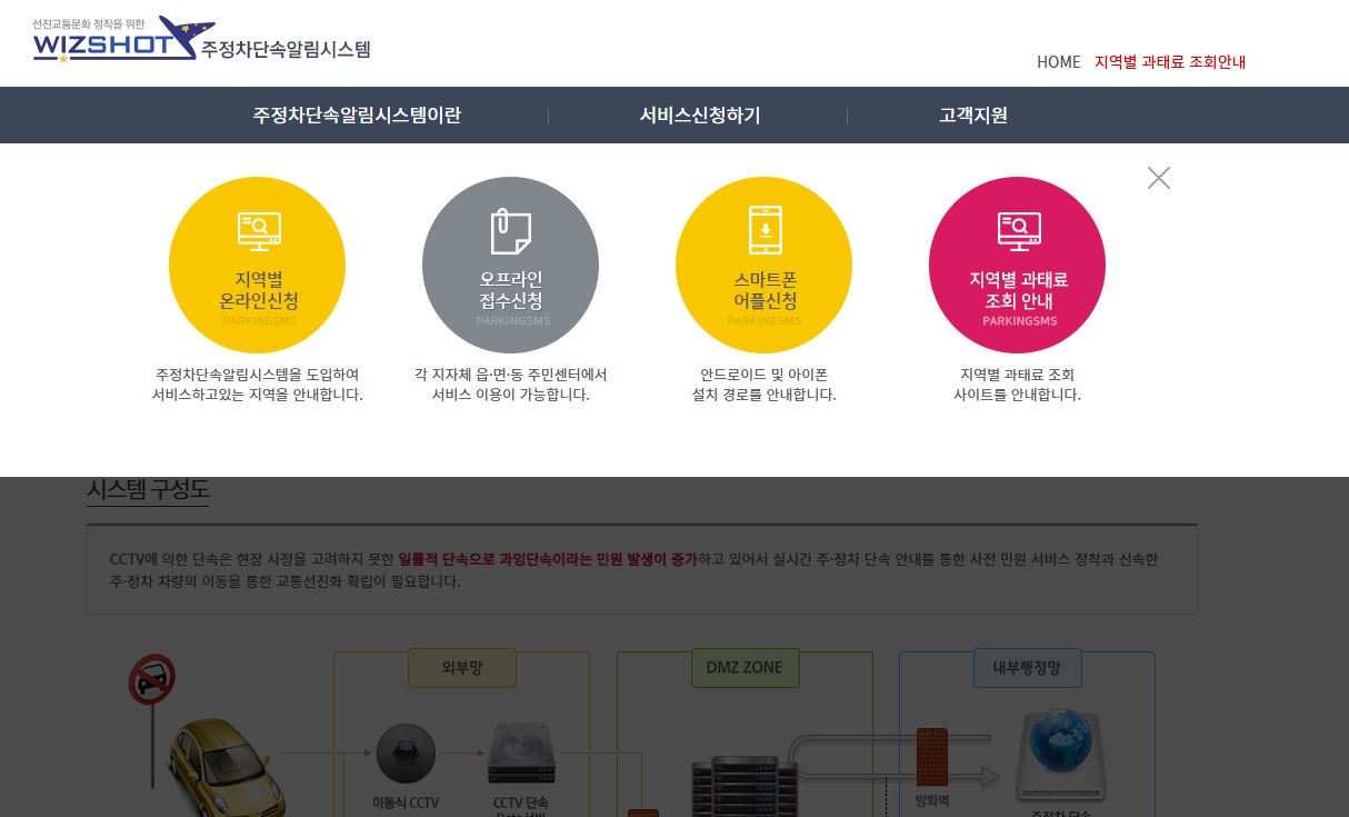 주정차단속-알림시스템