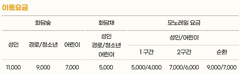 화담숲예약하기