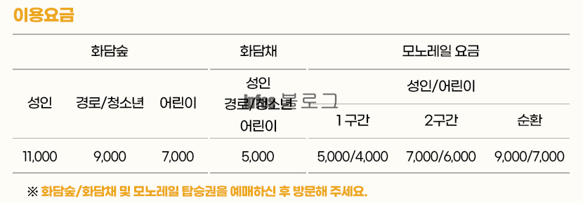 곤지암 화담숲 사전 할인 예약방법 경기도 광주 가볼만한 곳