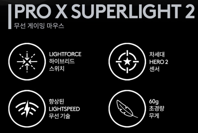 로지텍 G Pro X Superlight 2 특징
