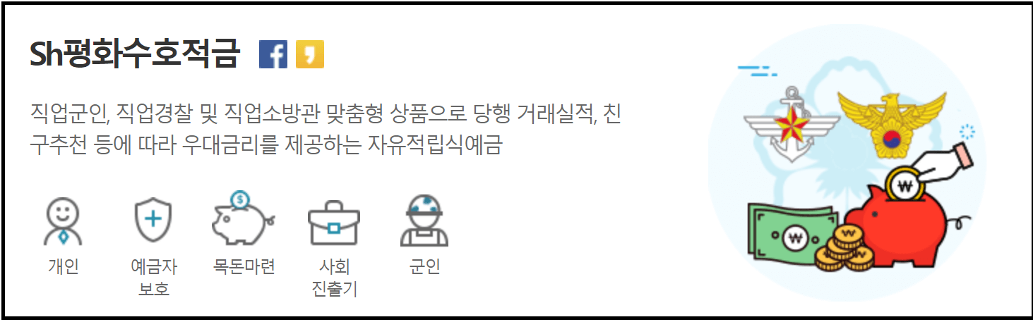 수협 Sh평화수호적금 서류와 가입방법 총정리