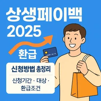 상상페이백 신청방법 환급 최대 30만 원 받기에 대한 이벤트가이드_5