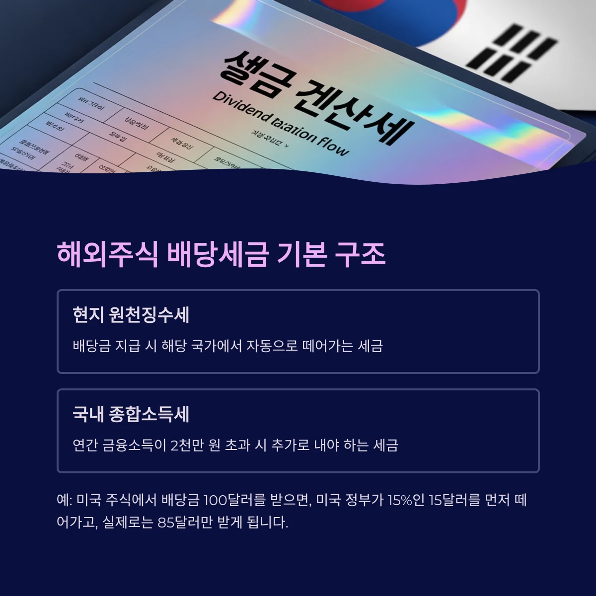 해외주식 배당세금 기본 구조