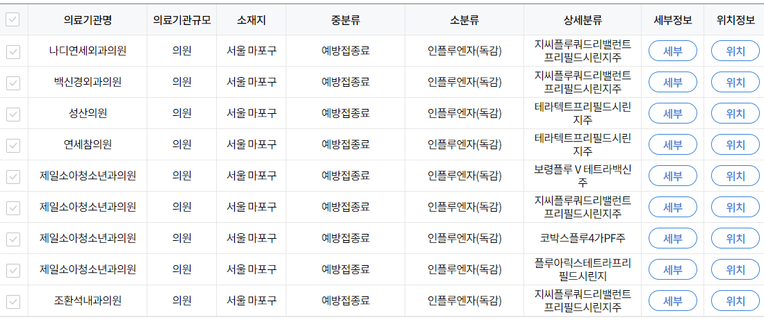 독감 예방접종 무료대상, 시기, 비용