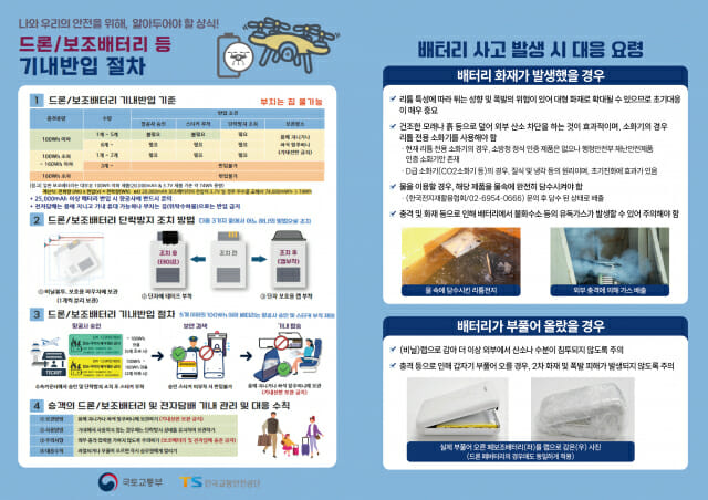 비행기 기내에서 보조배터리 관련 안내를 연상시키는 이미지