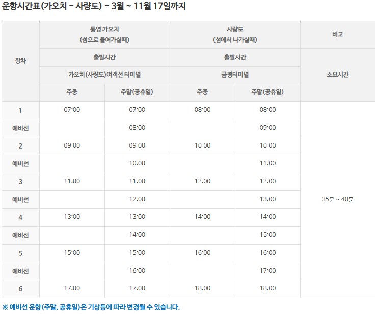 [사량도 가는 방법] 배시간, 배편예약, 배편요금