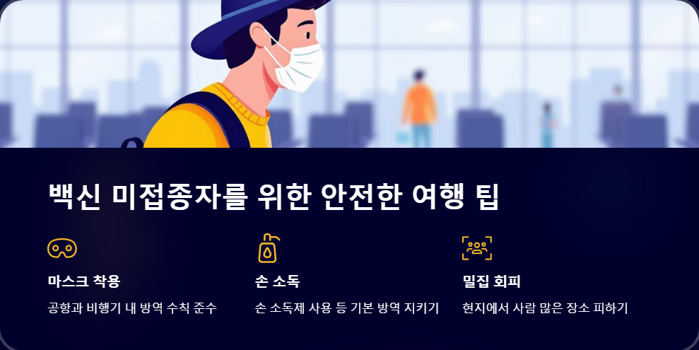 입국규정