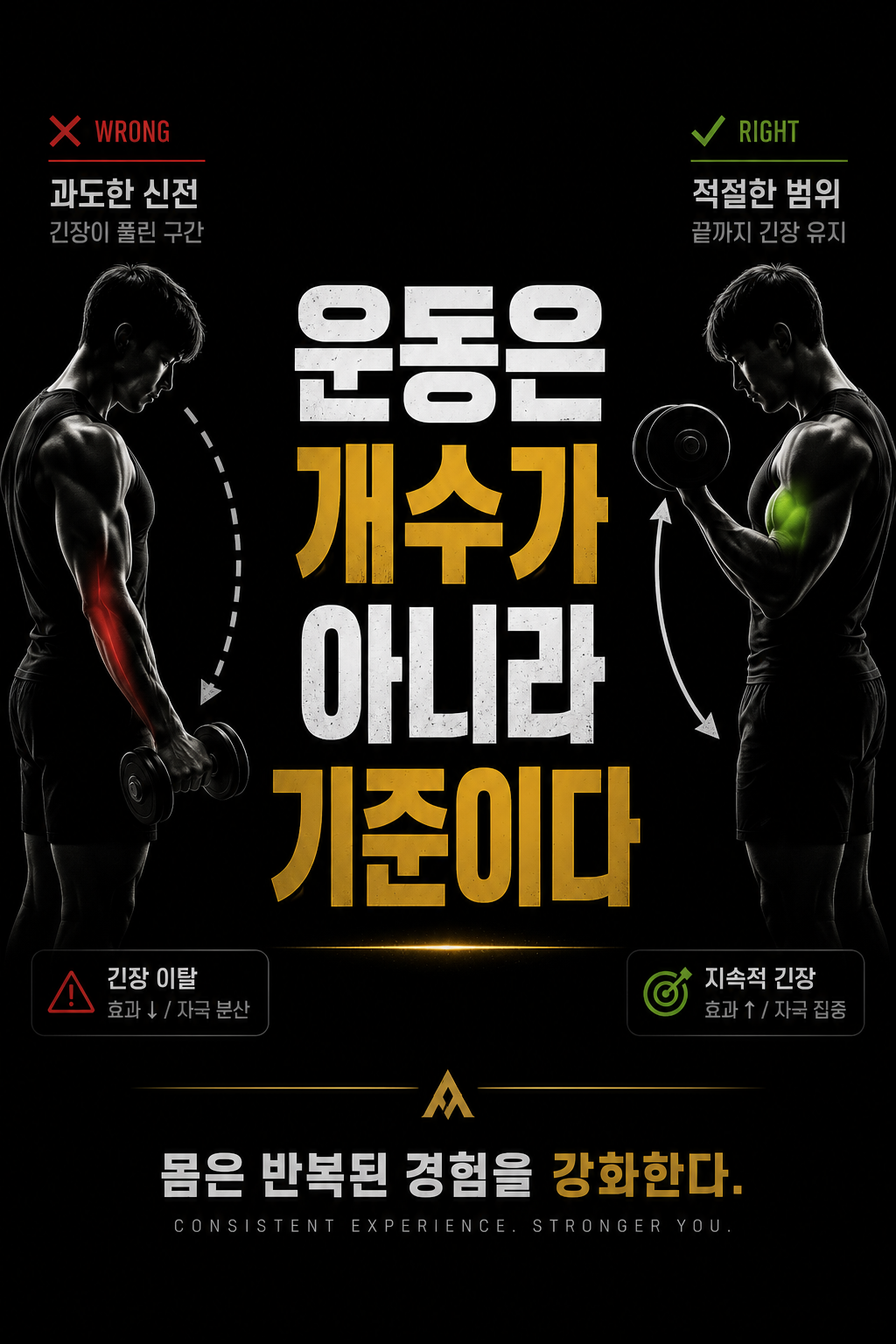 운동은 개수가 아니라 기준이다