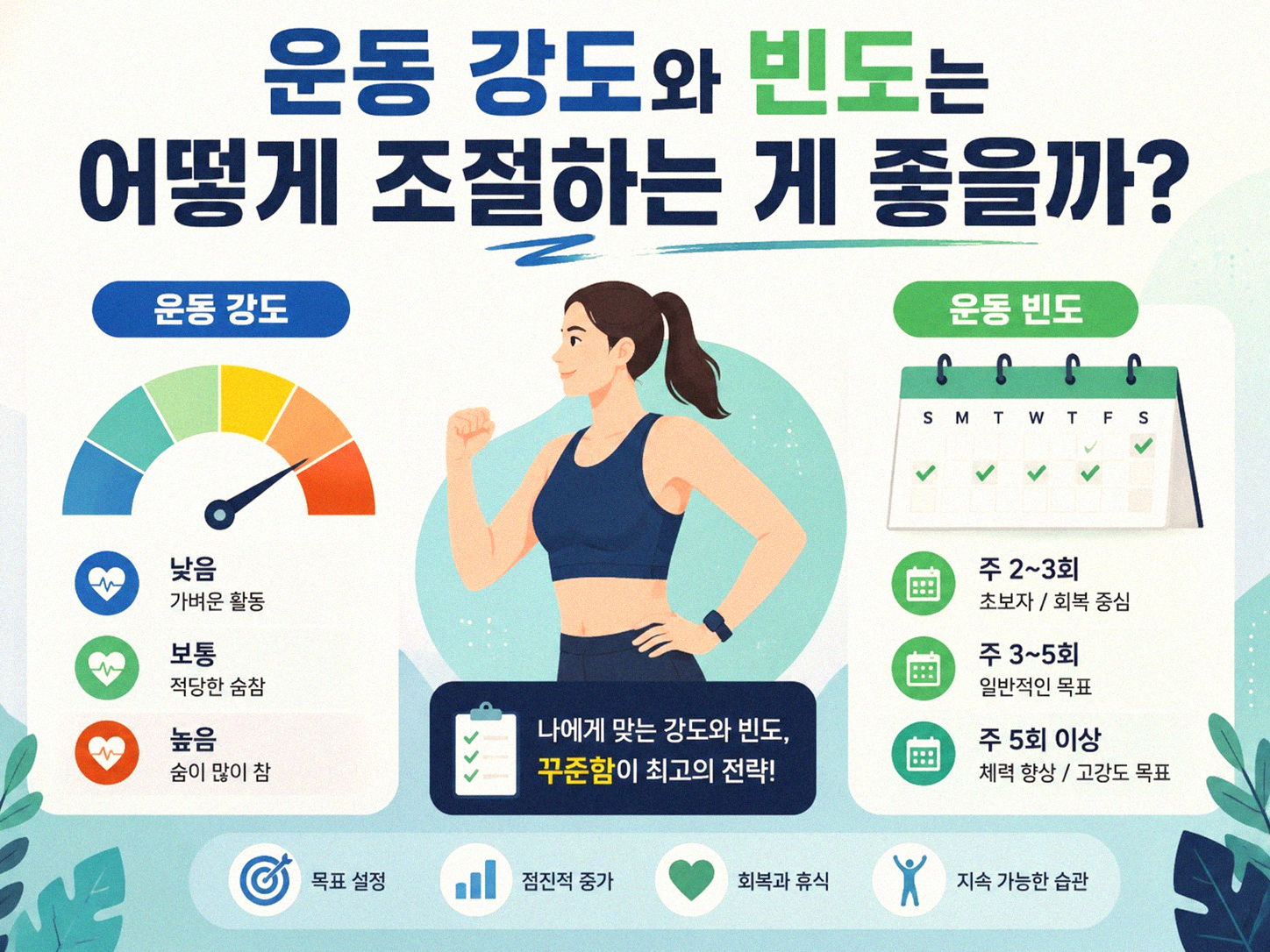몸 만들 때 근육량 늘리는 운동, 진짜 효과 볼 수 있을까