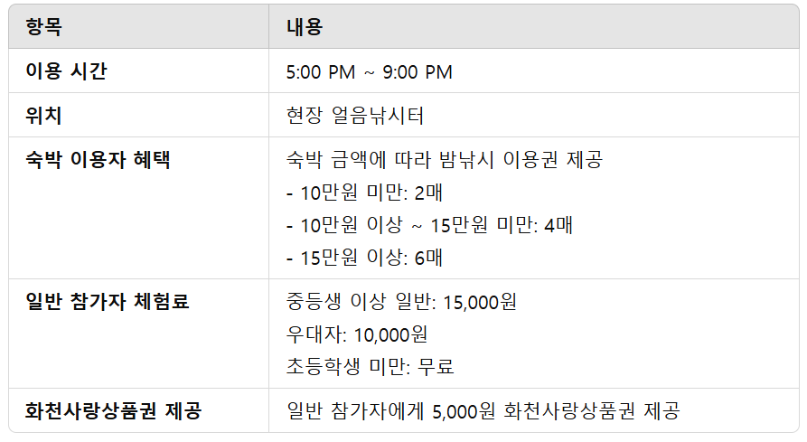 2025 화천 산천어축제
