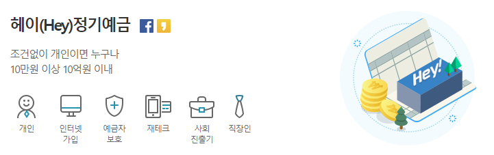 정기예금 금리 높은 은행