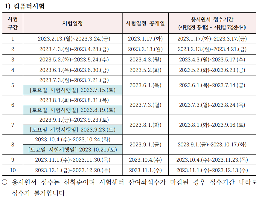 요양보호사