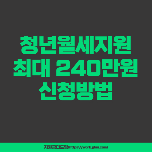 청년월세지원사업