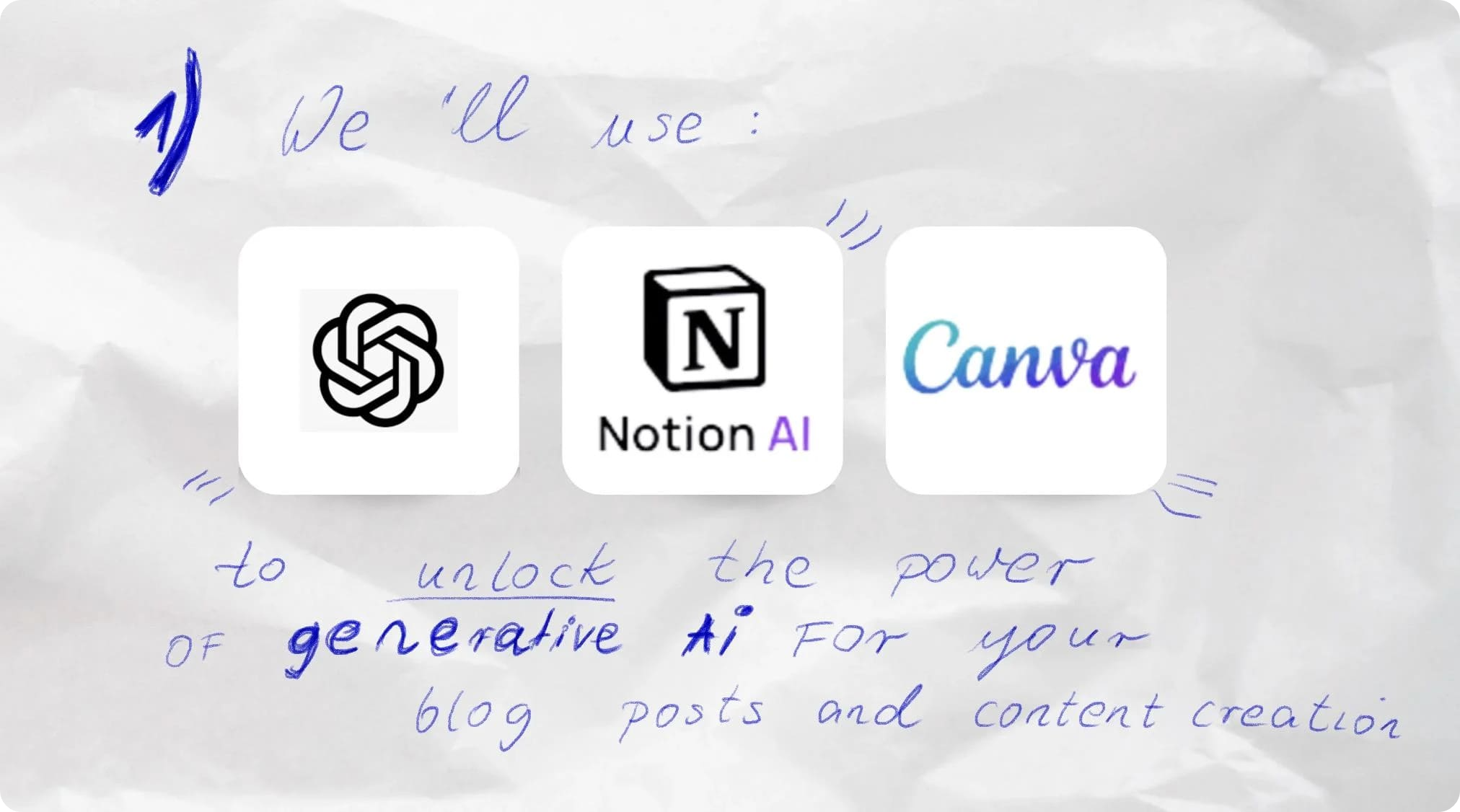 ChatGPT + Notion + Canva