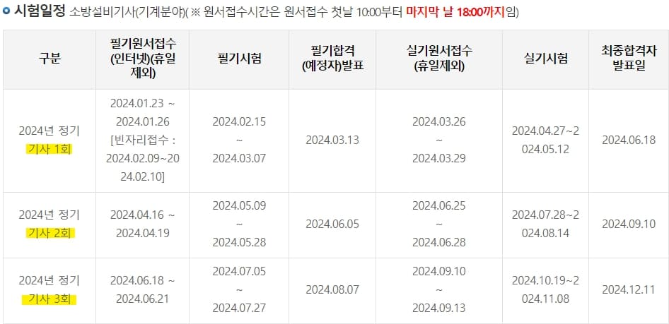 소방설비기사