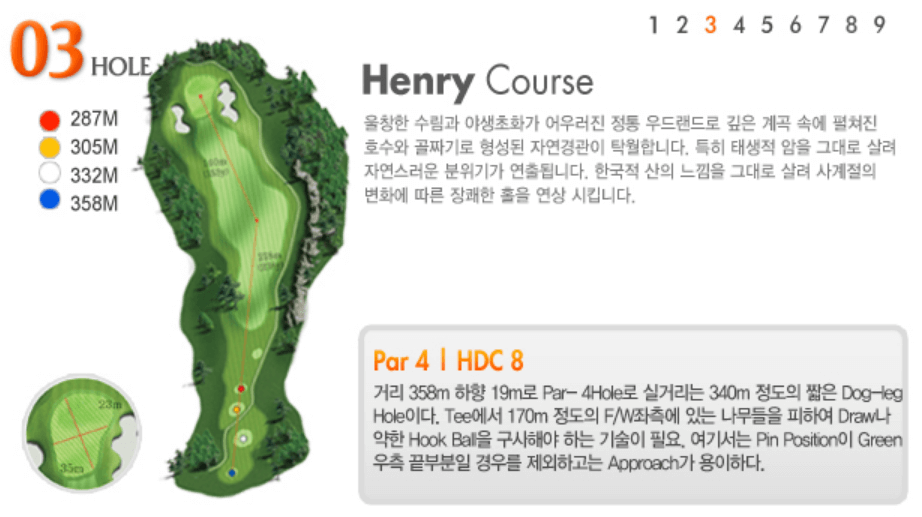 보라 컨트리클럽 헨리코스 공략도 03